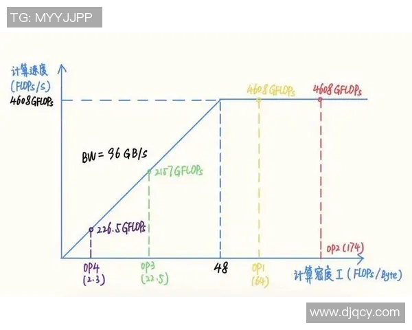 北京网球队球员个人能力深度对比与分析探讨